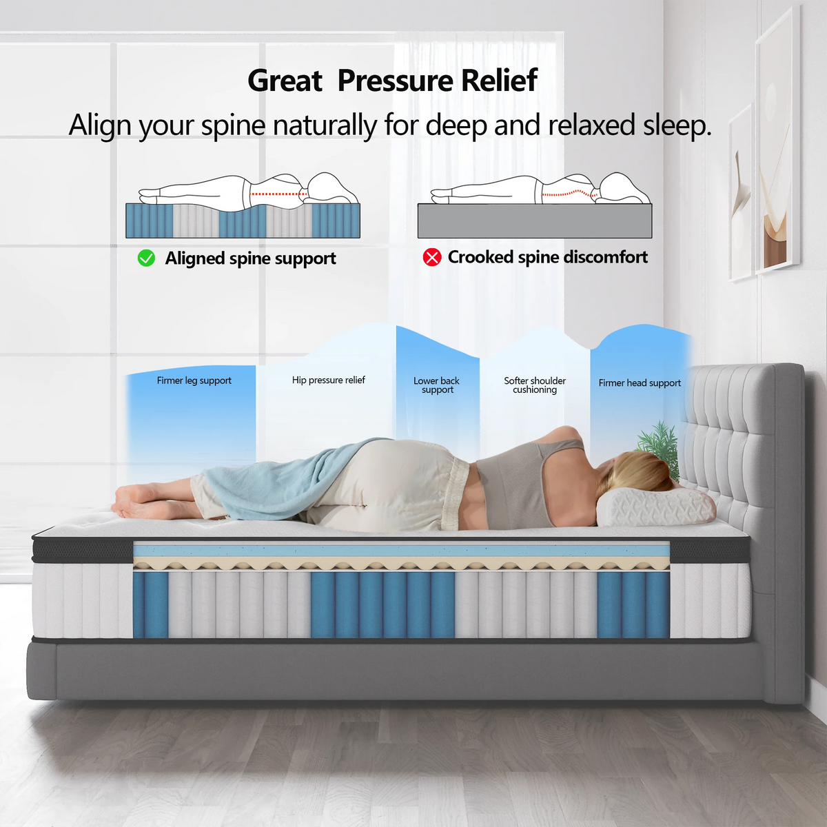 12-Inch Hybrid Pocket Spring Mattress