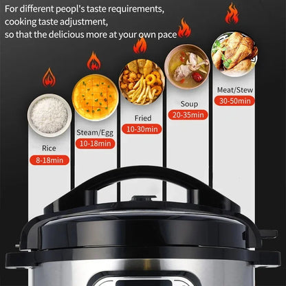 5L Stainless Steel Electric Pressure Cooker