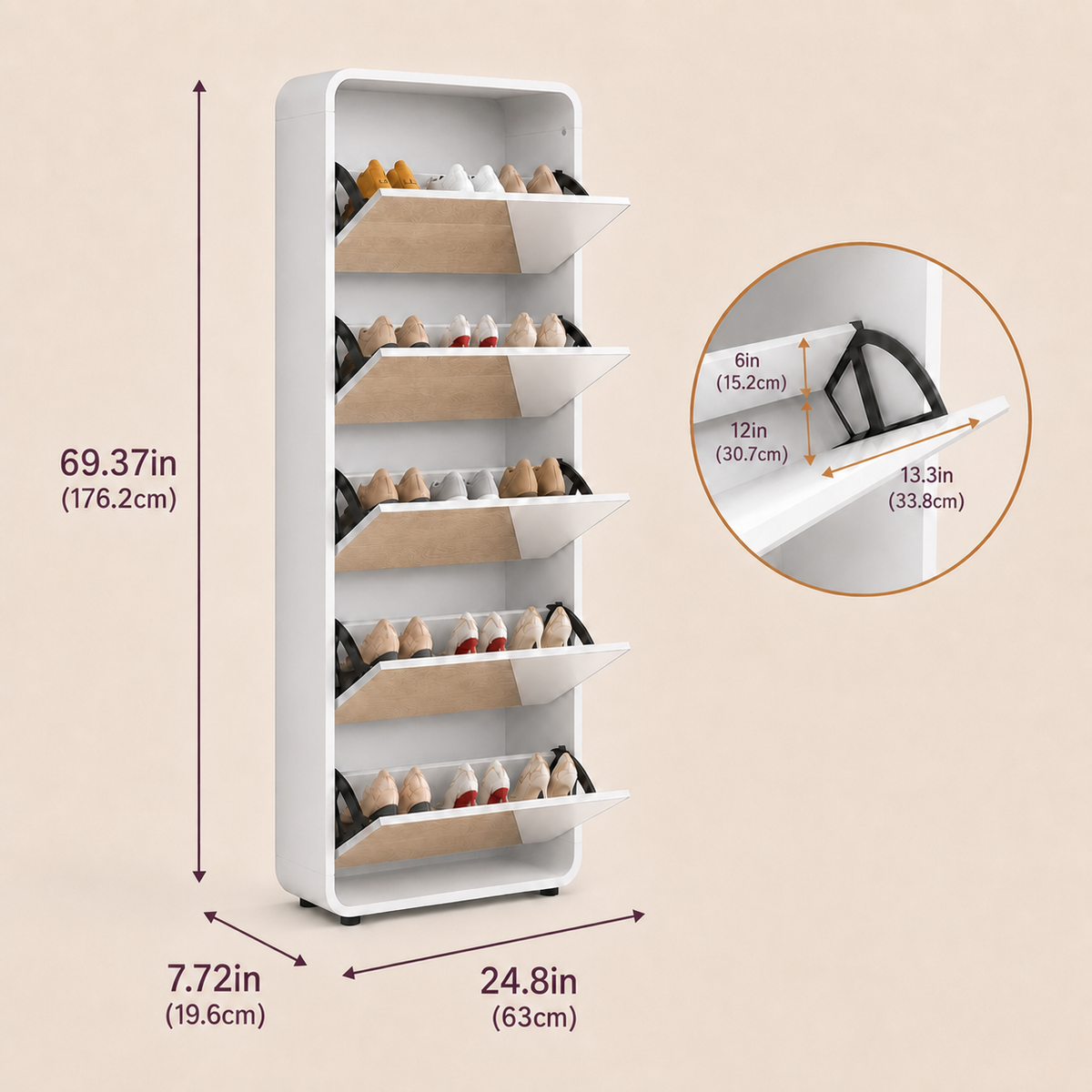 Canonical product dimensions